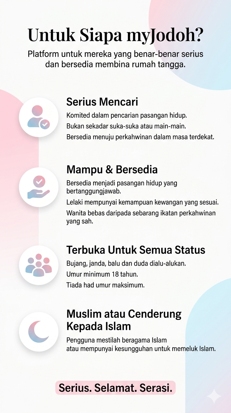 myJodoh untuk siapa